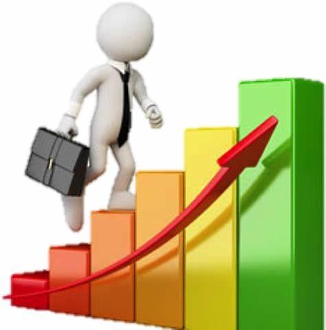 Financial Analyst, Investment Group