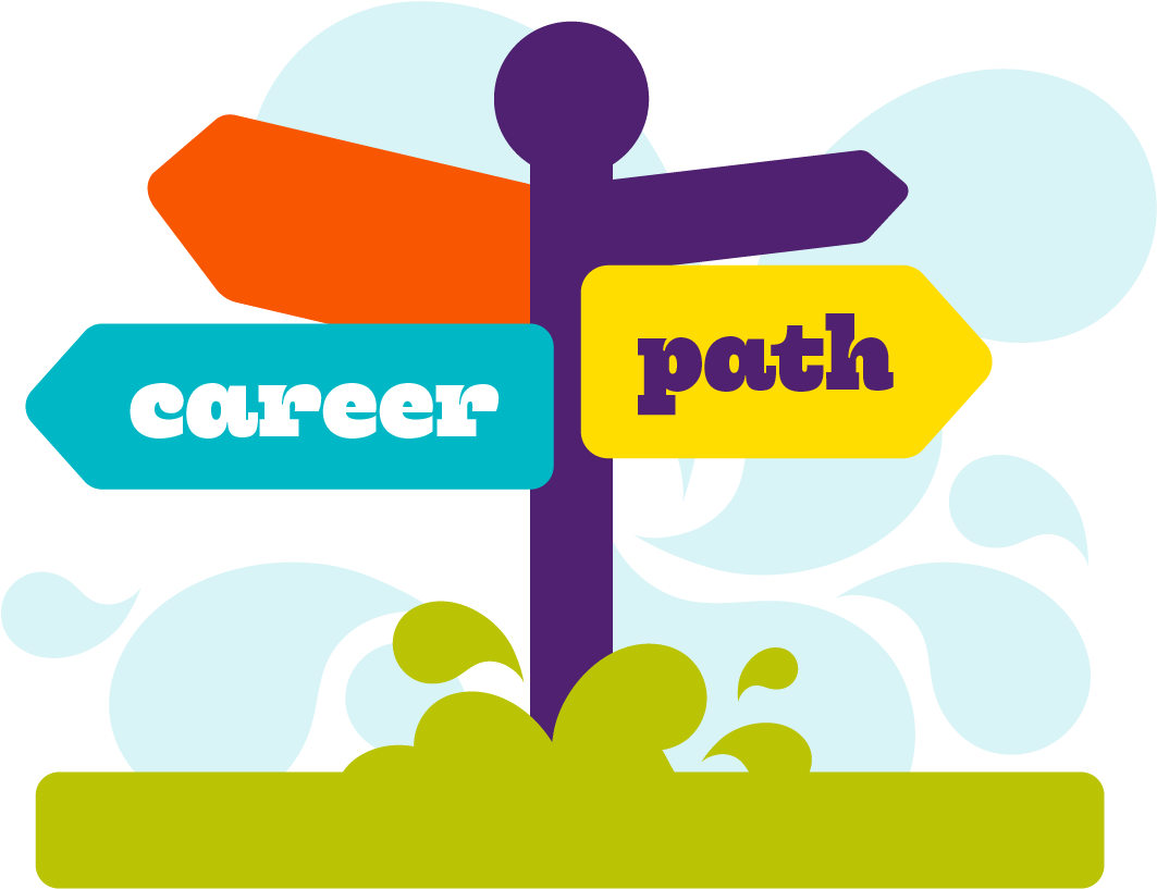 Product Marketing Manager, Growth Team